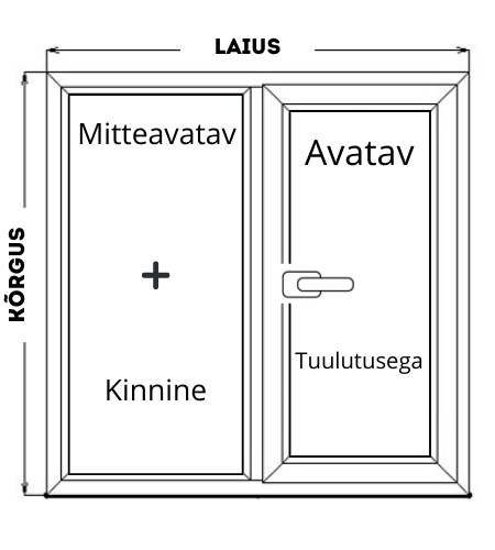 Окно 1200х1000